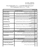revision 101-1.pdf
